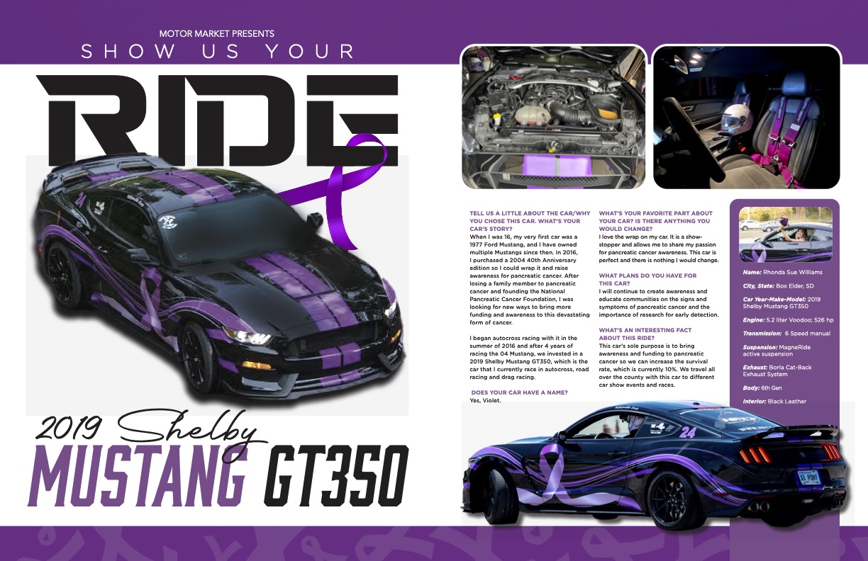Show us your ride GT35024BP