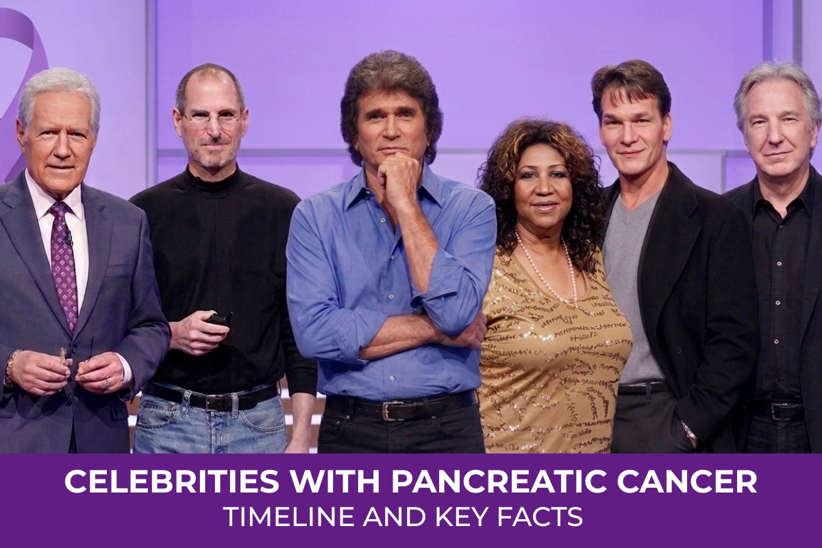 Celebrities with Pancreatic Cancer